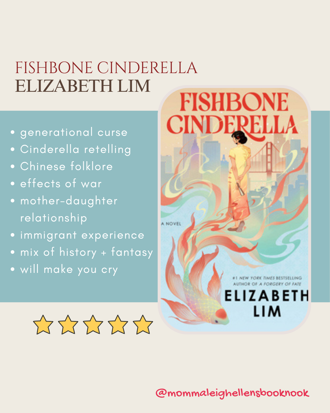 The Cover of Fishbone Cinderella with a review rating and bullet points